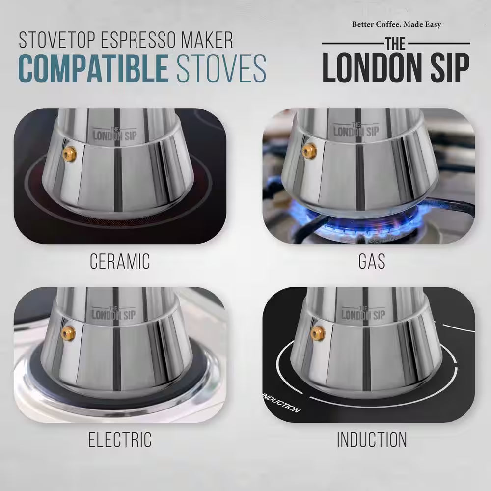 London Sip Stovetop Espresso Maker, Copper, 6-Cup