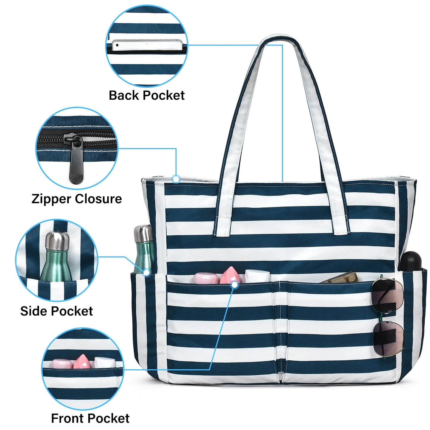 Beach Tote Bag, Waterproof Large Capacity with Wet Pocket
