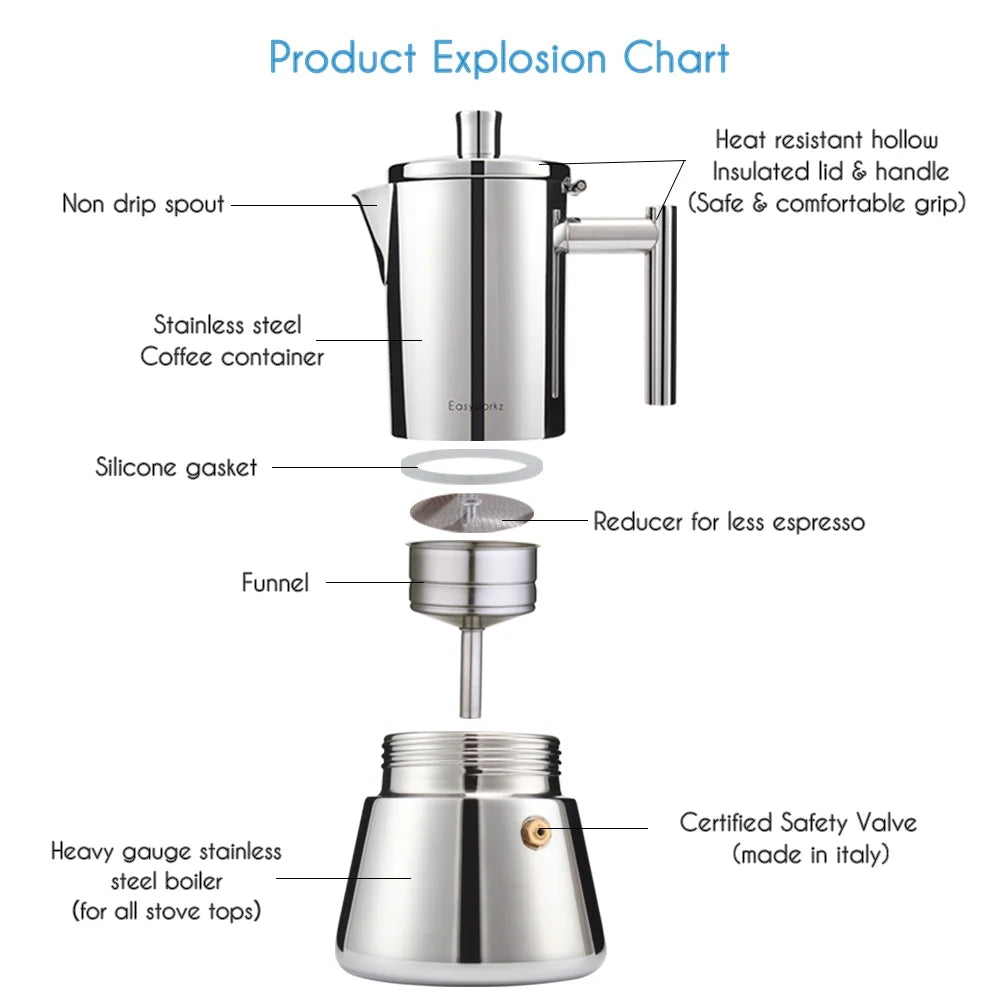 Diego 12 Cup Stovetop Espresso Coffee Maker Stainless Steel Italian Moka Pot, 17.5 Oz