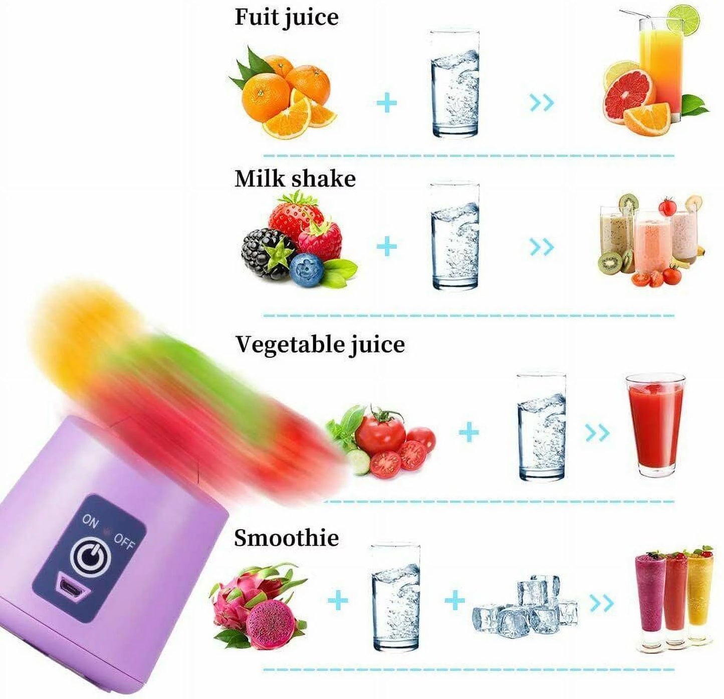 Portable Blender USB Rechargeable Personal Juicer.