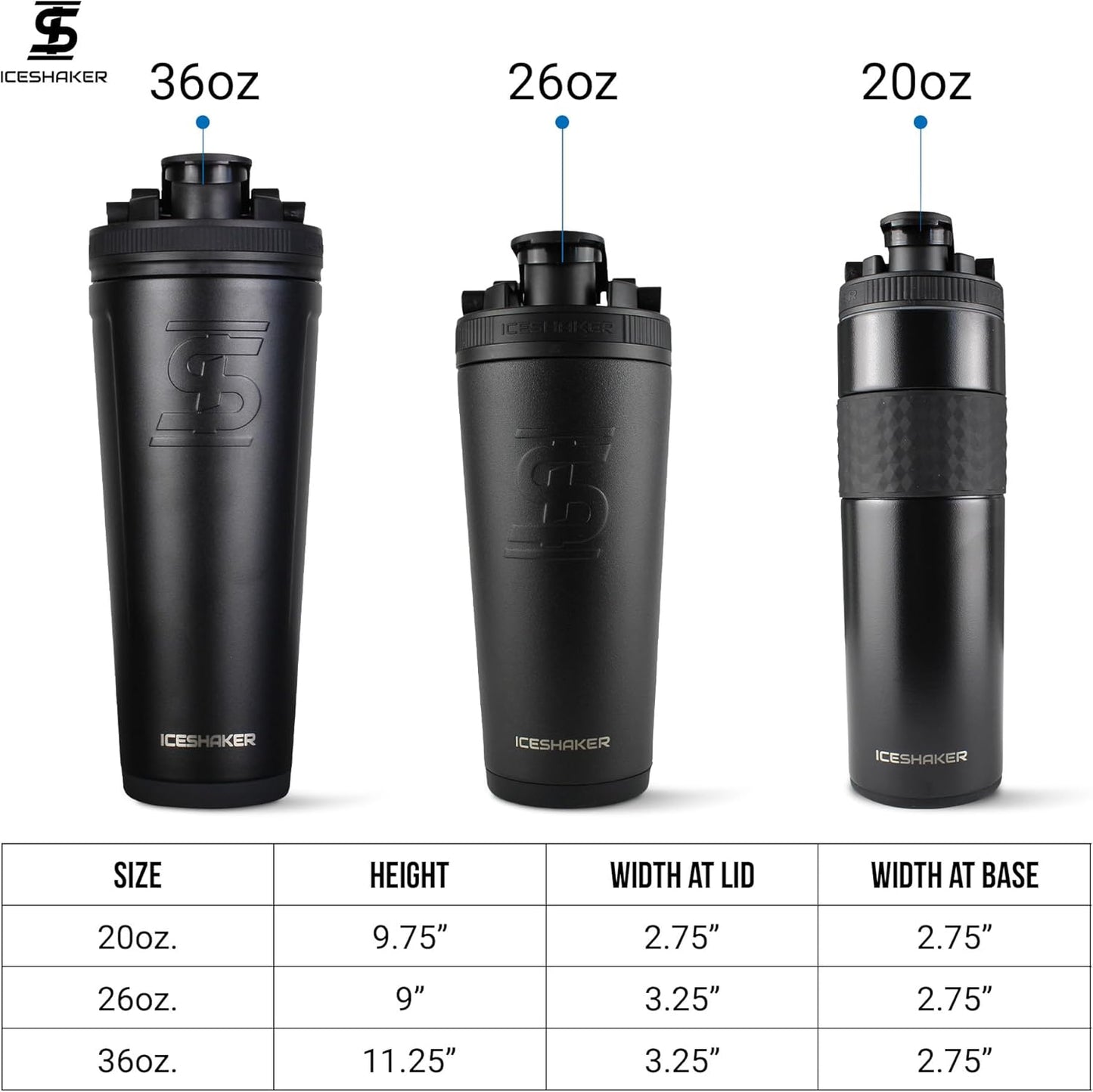 Insulated Stainless Steel Shaker Bottle | 26Oz