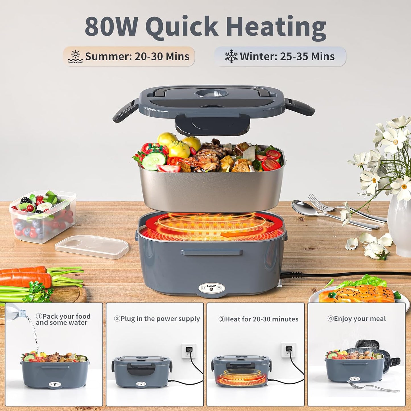 Electric Lunch Box, 3 in 1 Heated, Portable with 1.5L Removable Stainless Steel
