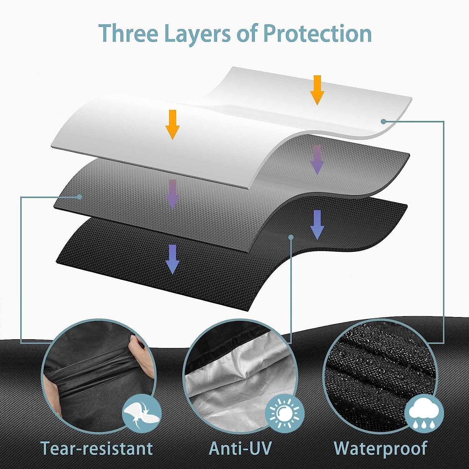 Griddle Cover for Blackstone 36 Inch Griddle Waterproof Grill Cover for 4 Burner Blackstone Backyard Grill 420D