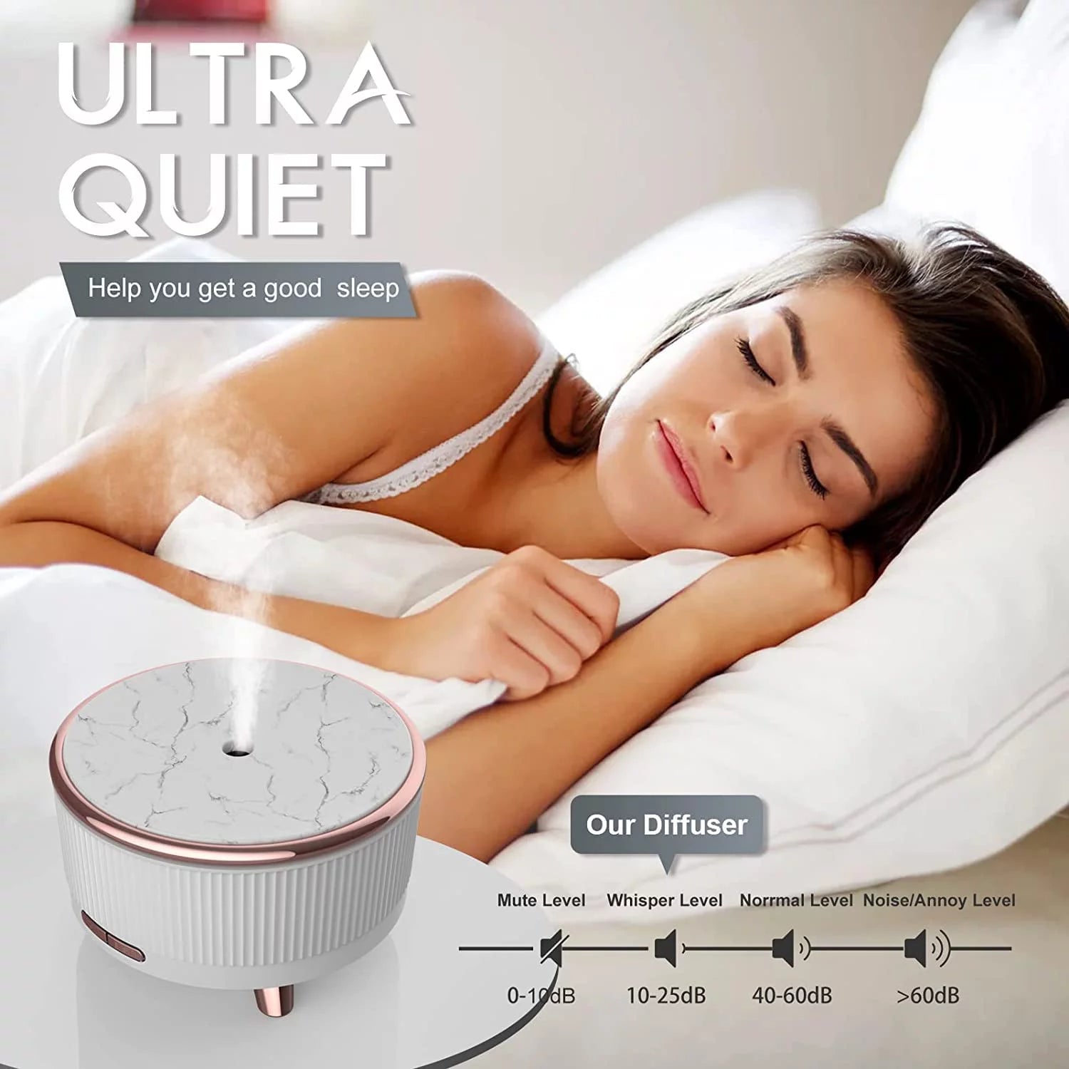Diffusers for Essential Oils Large Room Humidifier, 500Ml Aromatherapy Diffuser Cool Mist Humidifier with Remote Control.