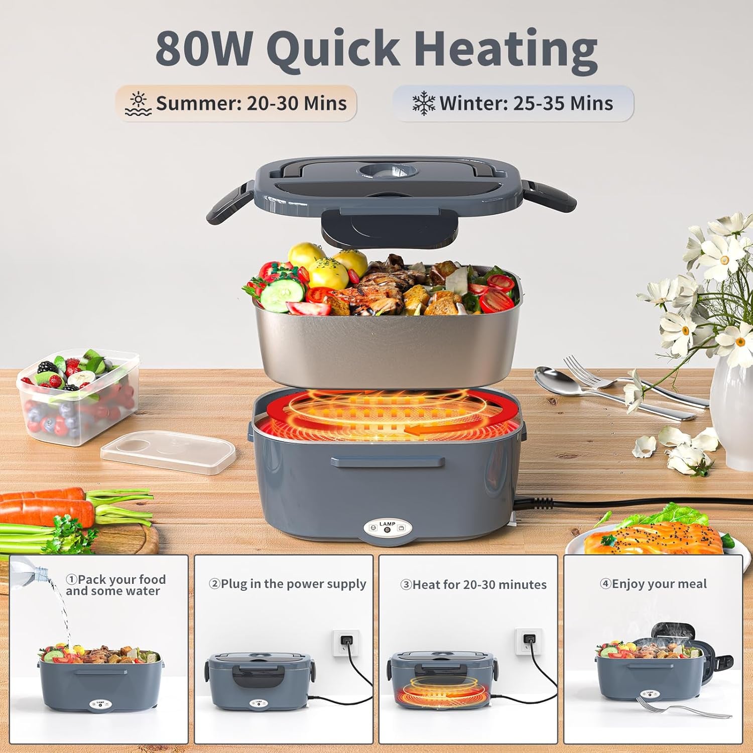 Electric Lunch Box, 3 in 1 Heated, Portable with 1.5L Removable Stainless Steel 