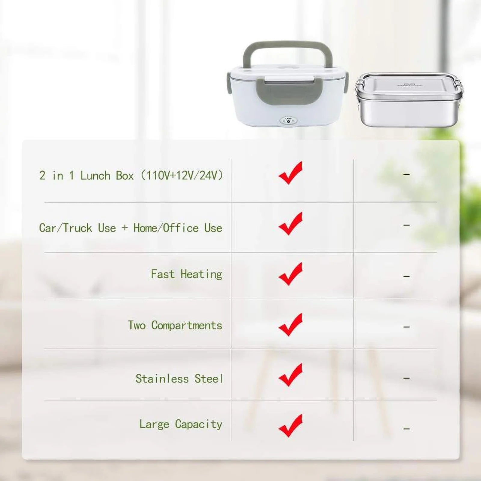 Electric Lunch Box Portable Food Warmer. 5L Stainless Steel Heated Lunch Box.